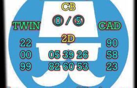 prediksi cambodia 6 desember 2025