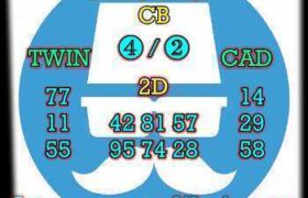 prediksi china 14 desember 2025