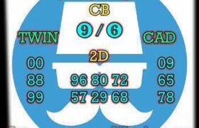 prediksi china 16 desember 2025