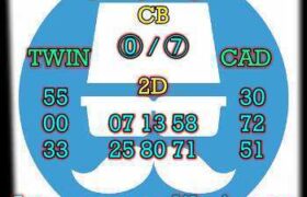 prediksi china 2 desember 2025