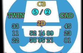 prediksi china 22 desember 2025