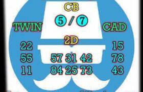 prediksi china 24 desember 2025