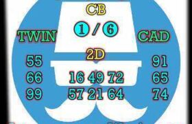 prediksi china 6 desember 2025