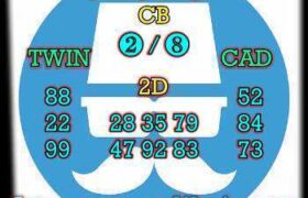 prediksi hk 13 desember 2025