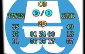 prediksi hk 21 desember 2025