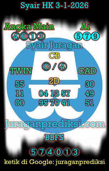 prediksi hk 3 januari 2026, syair hk hari ini sabtu 3-1-2026, prediksi syair hongkong 3 januari 2026, prediksi hk jp jitu dan akurat