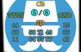 prediksi hk 9 desember 2025