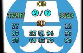 prediksi sdy 19 desember 2025