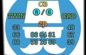prediksi sdy 27 desember 2025