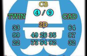 prediksi sdy 3 januari 2026
