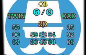 prediksi sgp 21 desember 2025