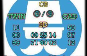 prediksi sgp 24 desember 2025
