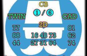 prediksi sgp 28 desember 2025
