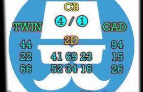 prediksi taiwan 12 desember 2025