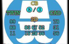 prediksi taiwan 14 desember 2025