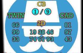 prediksi taiwan 22 desember 2025