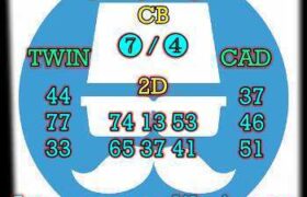 prediksi taiwan 29 desember 2025