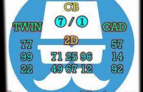 prediksi taiwan 4 januari 2026