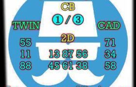 prediksi china 23 januari 2026