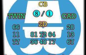 prediksi hk 4 februari 2026