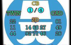 prediksi sdy 14 januari 2026