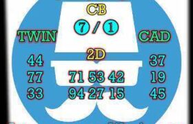 prediksi sdy 18 januari 2026