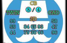 prediksi sdy 22 januari 2026