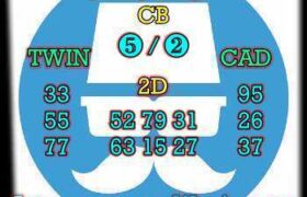 prediksi sgp 17 januari 2026