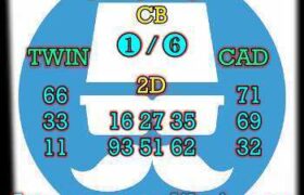 prediksi taiwan 26 januari 2026