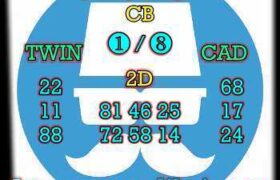 prediksi taiwan 3 februari 2026