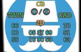 prediksi cambodia 15 februari 2026