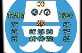 prediksi cambodia 18 februari 2026