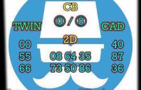 prediksi cambodia 24 februari 2026