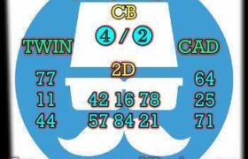 prediksi china 13 februari 2026