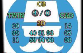 prediksi china 24 februari 2026