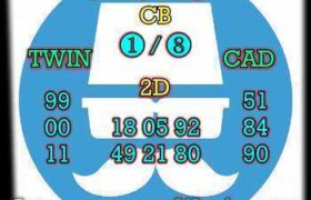 prediksi china 5 februari 2026