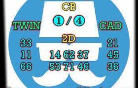 prediksi hk 22 februari 2026