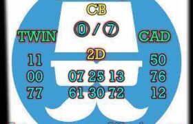 prediksi sdy 15 februari 2026