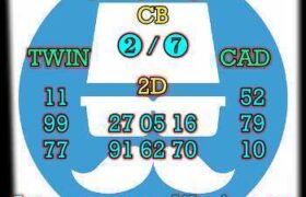 prediksi sdy 16 februari 2026