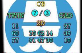 prediksi sdy 7 februari 2026