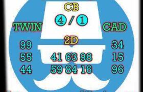 prediksi taiwan 18 februari 2026
