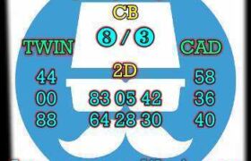 prediksi taiwan 19 februari 2026