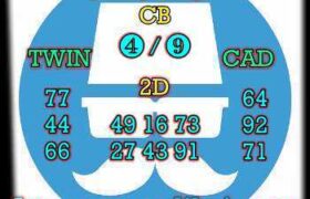 prediksi taiwan 3 maret 2026