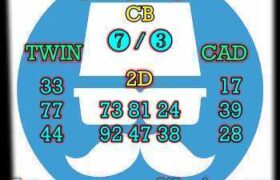 prediksi cambodia 11 maret 2026