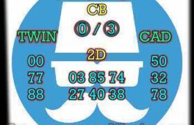 prediksi cambodia 17 maret 2026