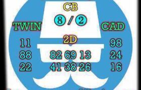 prediksi cambodia 18 maret 2026