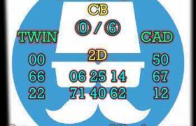 prediksi china 11 maret 2026