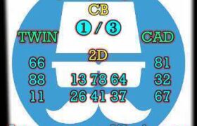 prediksi china 13 maret 2026