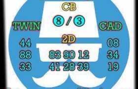 prediksi china 23 maret 2026