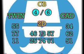 prediksi china 26 maret 2026